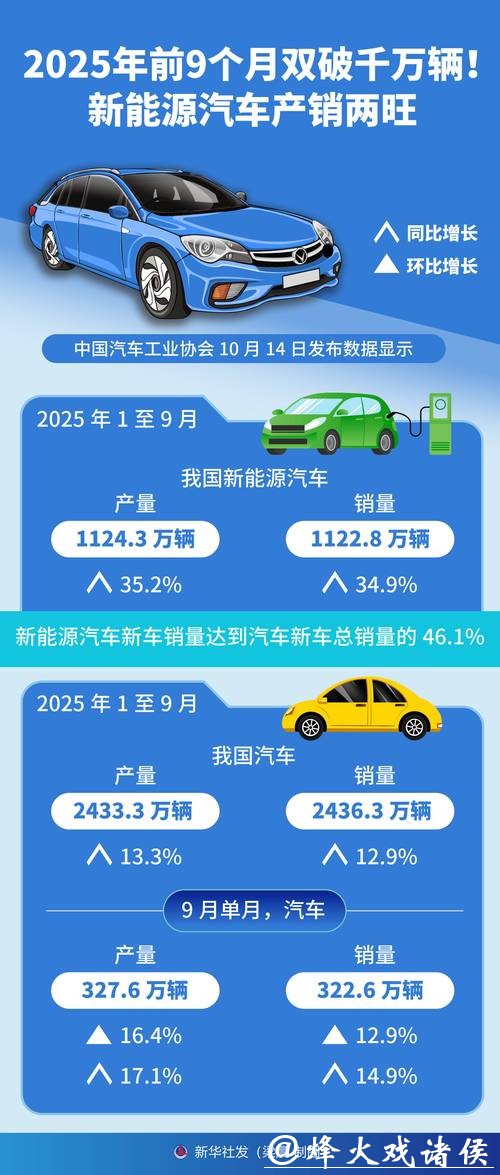 和展能源2025年业绩预亏,新能源项目预计2026年启动建设 和展能源2025年业绩预亏,新能源项目预计2026年启动建设
