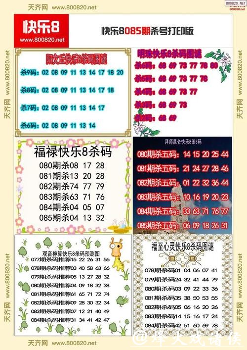 041期黄四郎快乐8预测奖号：杀八参考