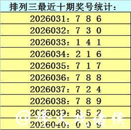 041期财叔排列三预测奖号:直选5*5*5参考 041期财叔排列三预测奖号:直选5*5*5参考