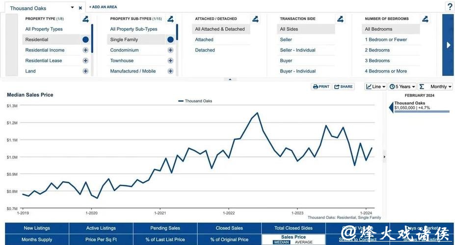 Grok美国市场份额从1.9%飙升至17.8%