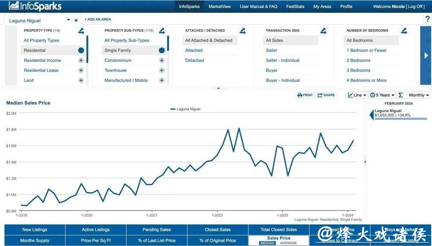 Grok美国市场份额从1.9%飙升至17.8%