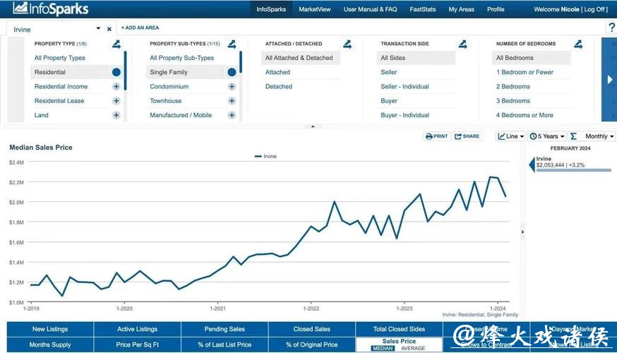 Grok美国市场份额从1.9%飙升至17.8%